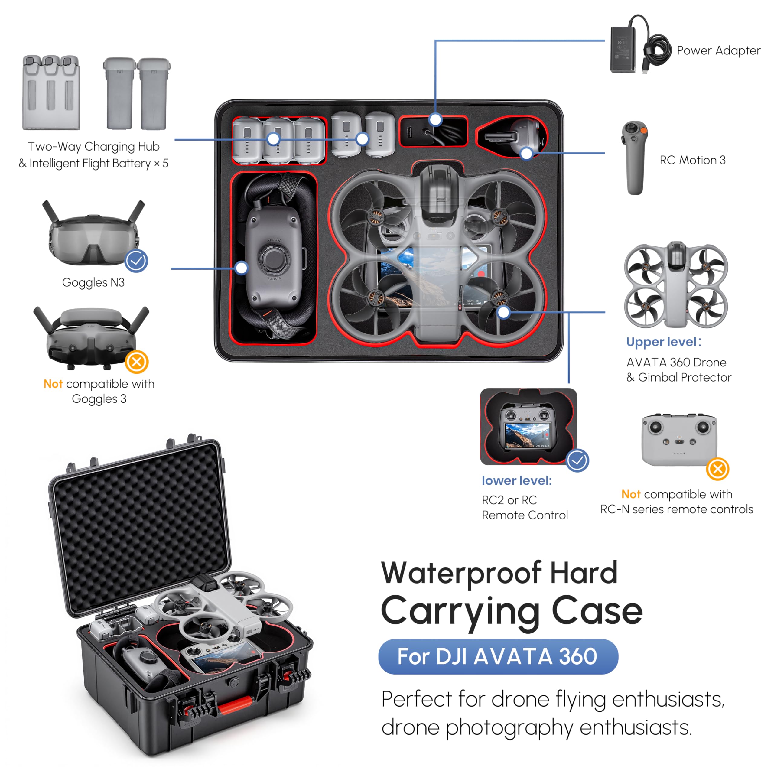 Casing Keras Tahan Air untuk D - Drone Controller Hood ulasan dan harga