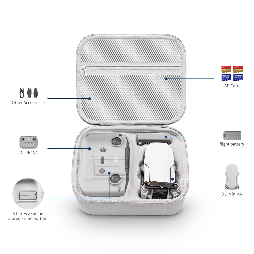 Tas Penyimpanan Pelindung Tas  - Drone Controller Hood ulasan dan harga